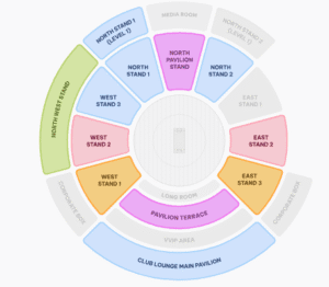 India Vs South Africa 3rd T20 Dharamshala Tickets Now Live ! - Easy Online Booking Process 