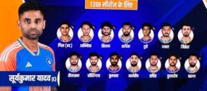 India Team Squad For T20 World Cup 2026