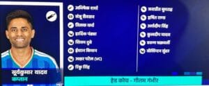 Team Squad For T20 World Cup 2026