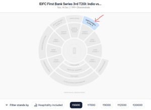 IND vs SA Dharamshala T20 Tickets Available @ Rs.5000 ! Don't Miss The Live Cricket Action