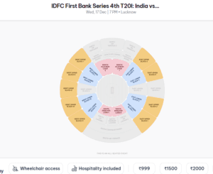 Few Tickets Still Left For 4th T20 - India Vs South Africa Lucknow Match