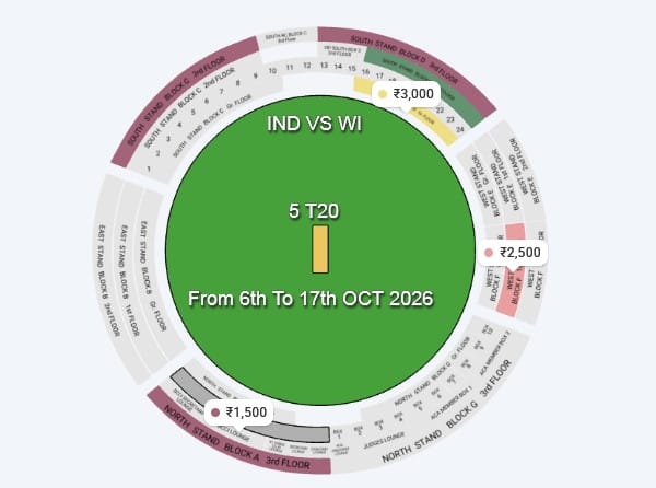 Ind Vs WI T20 Match Tickets Booking Official Link
